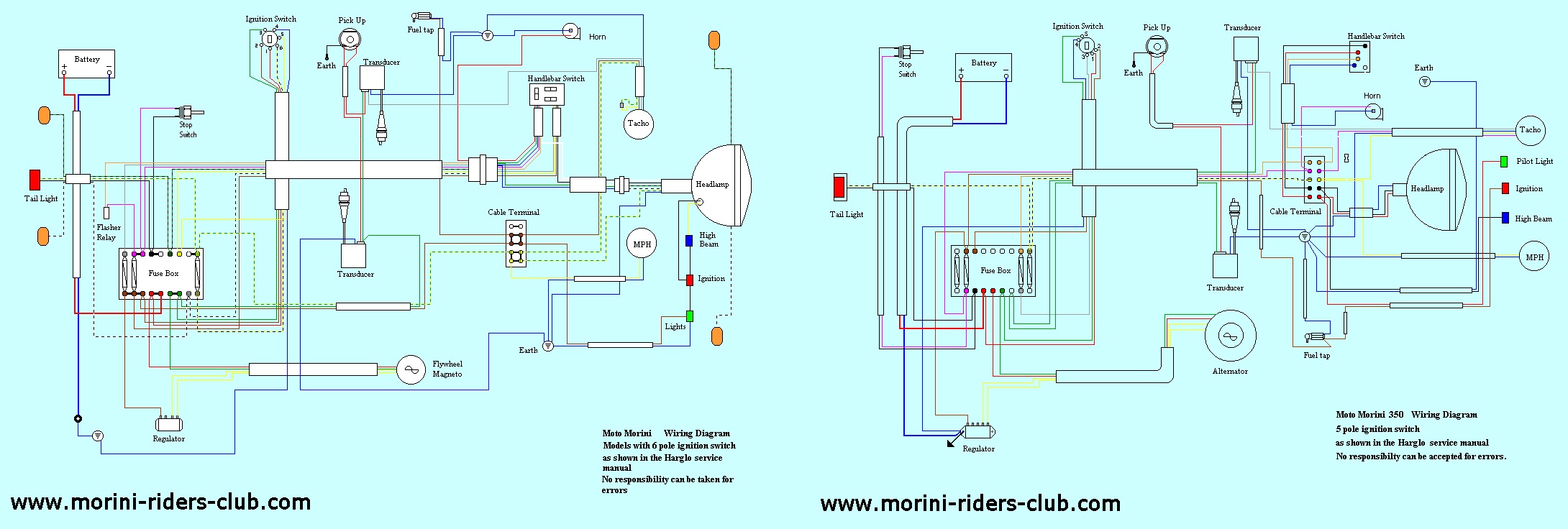 6 pole (left) and 5 pole (right) ignition switch wiring diagram