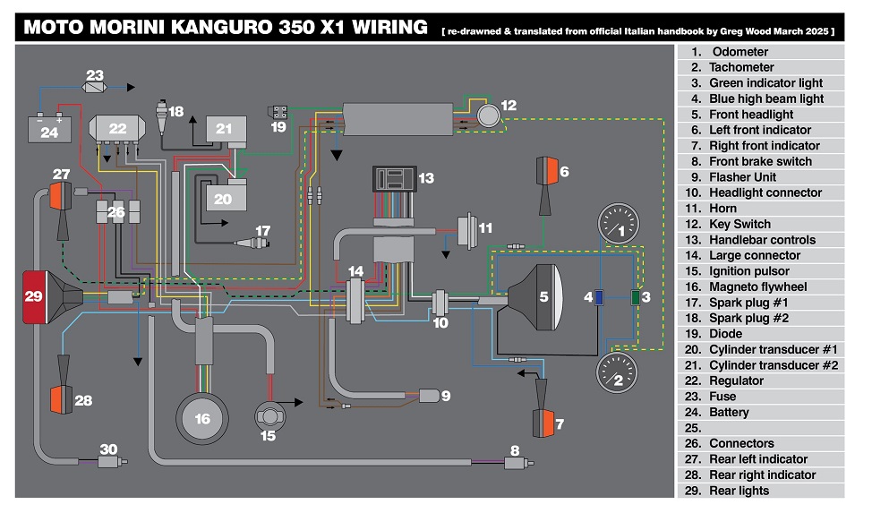 Kanguro350_wiring r40.jpg