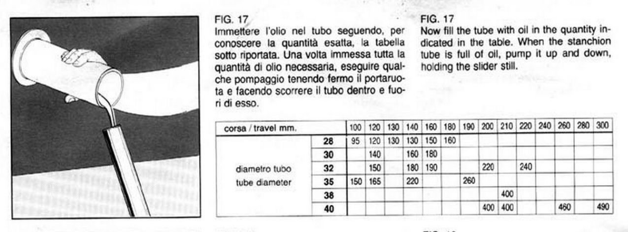Marzocchi Manual Fig. 17.jpg